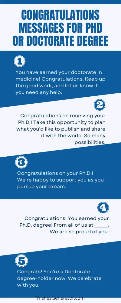 84 Congratulations Messages For PhD Or Doctorate Degree